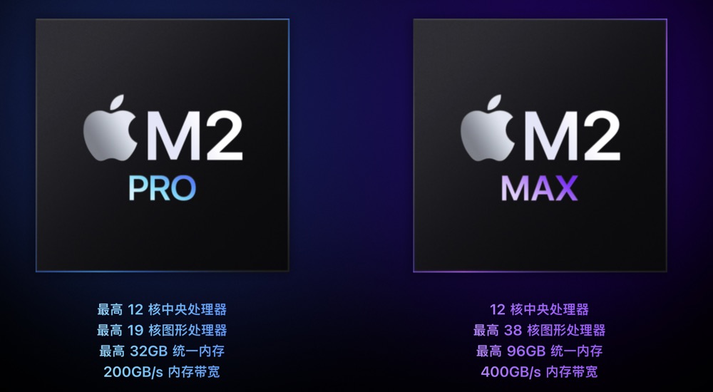 m2 pro max